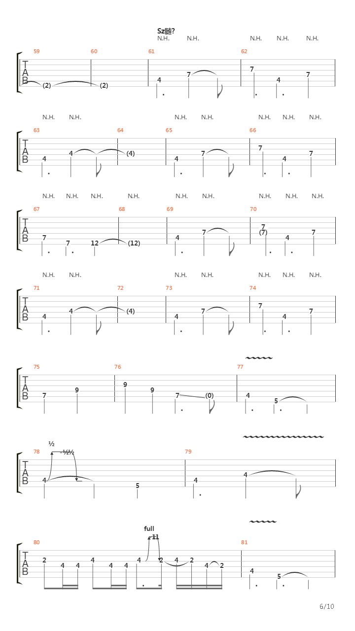 A Vrfarkas吉他谱