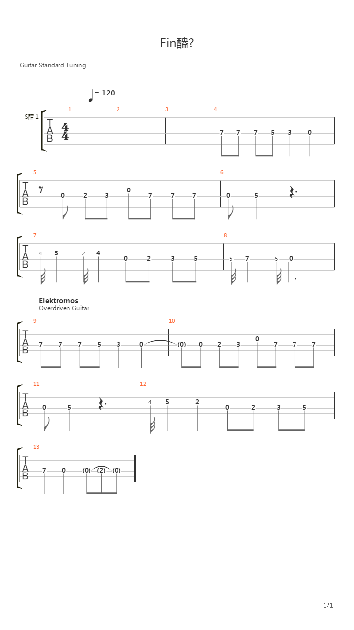 Finale Acelsziv吉他谱