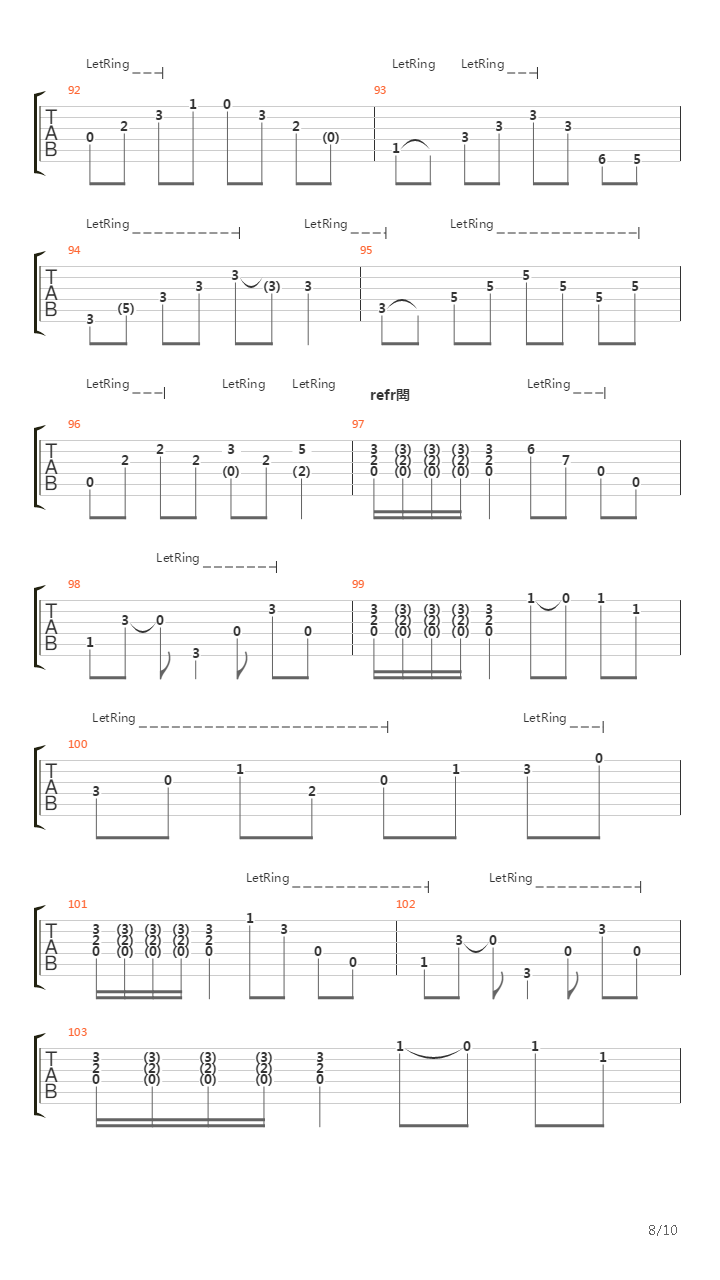 Nzz Rm吉他谱