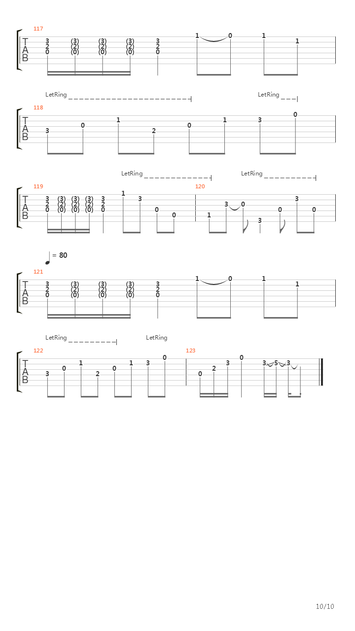 Nzz Rm吉他谱
