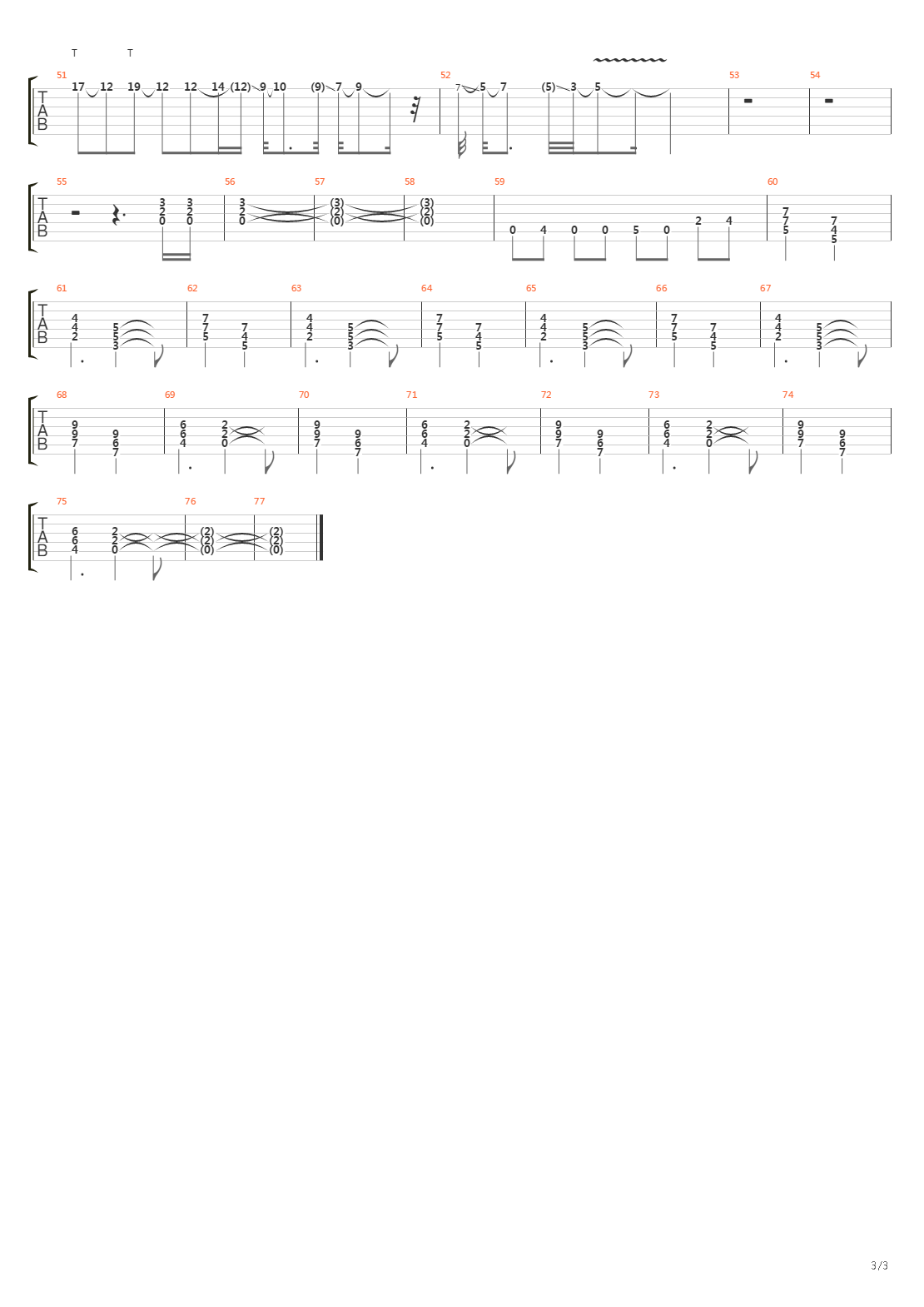 Tvers吉他谱