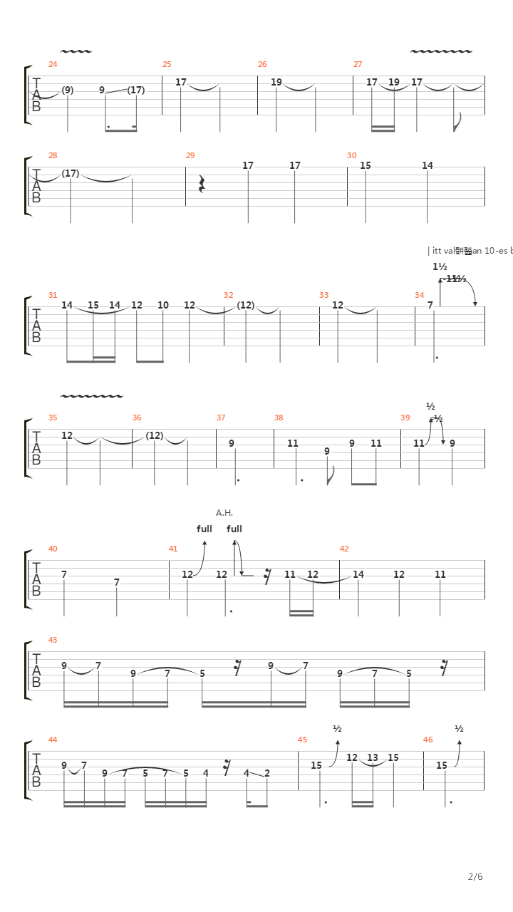 Valahol Messze吉他谱