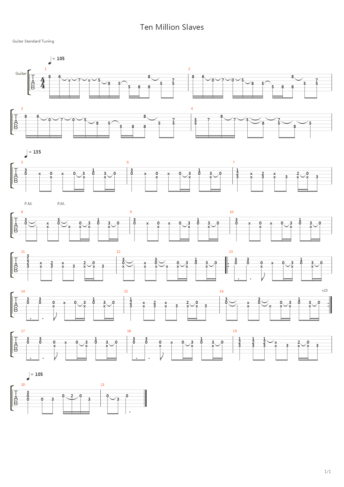 Ten Million Slaves吉他谱