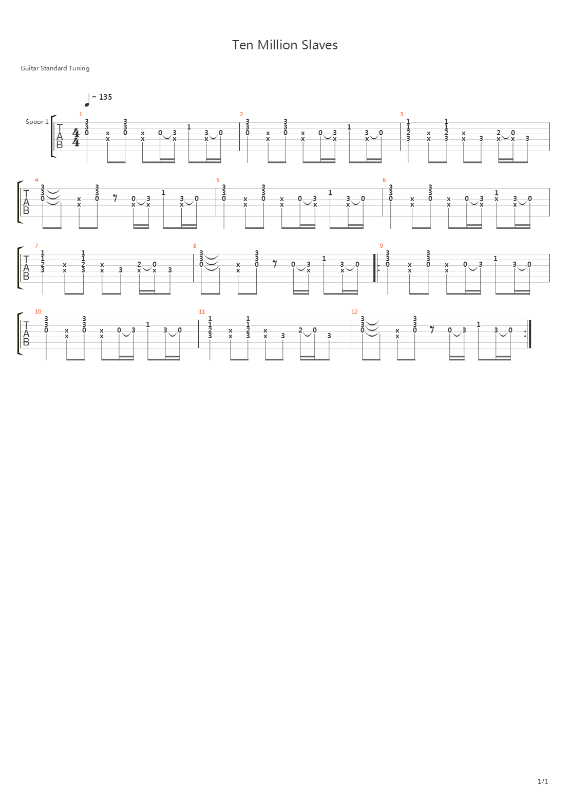 Ten Million Slaves吉他谱