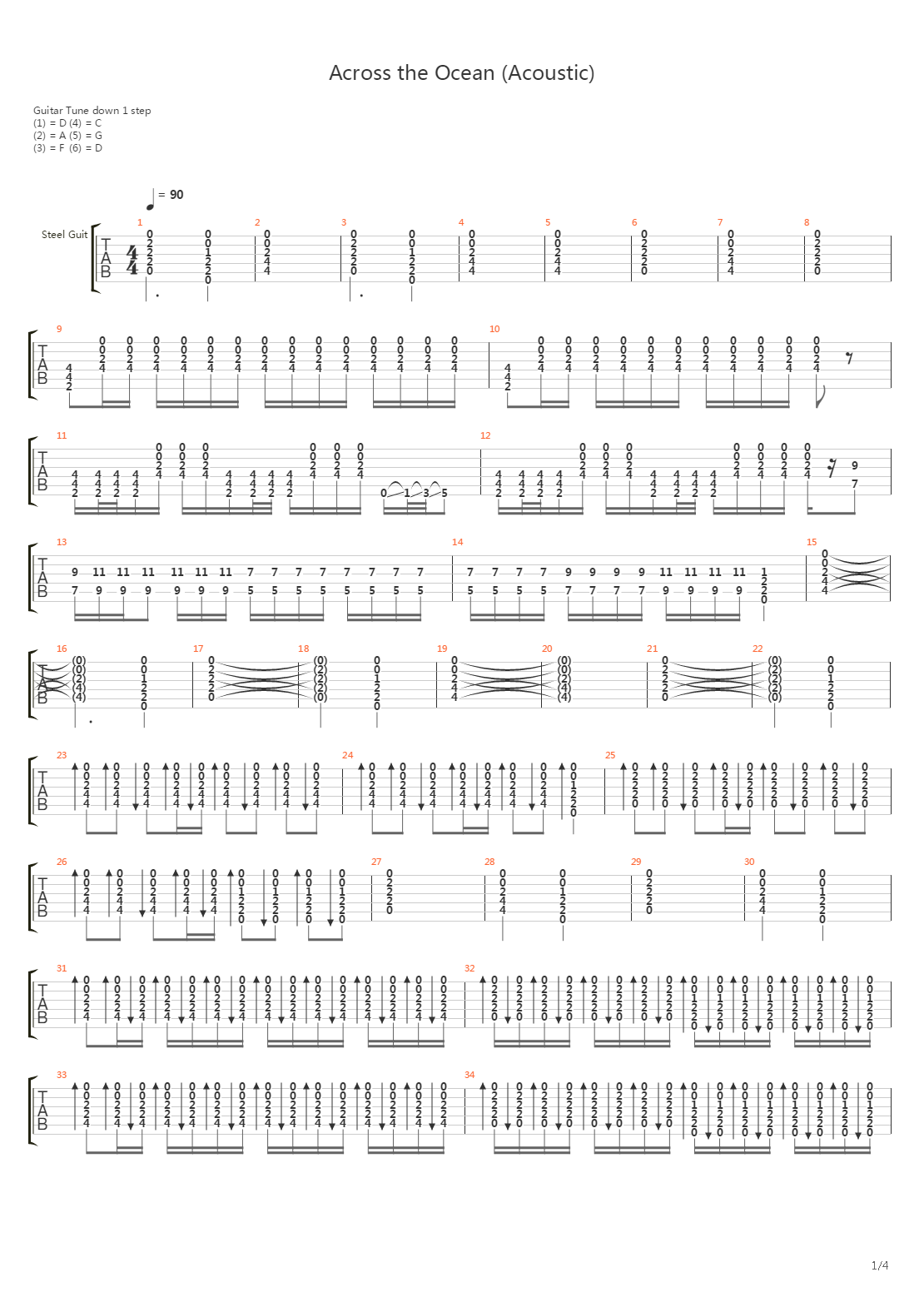 Across The Ocean吉他谱