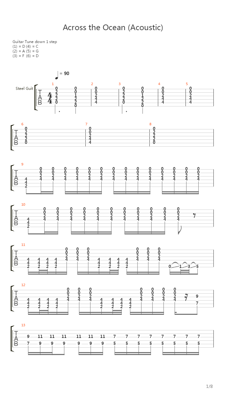 Across The Ocean吉他谱