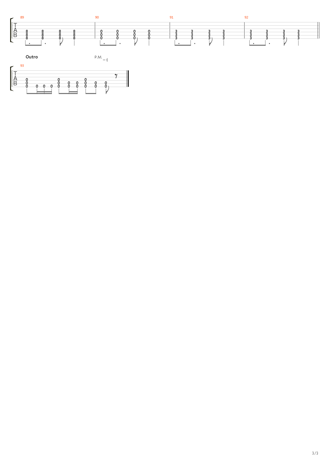 Habits吉他谱