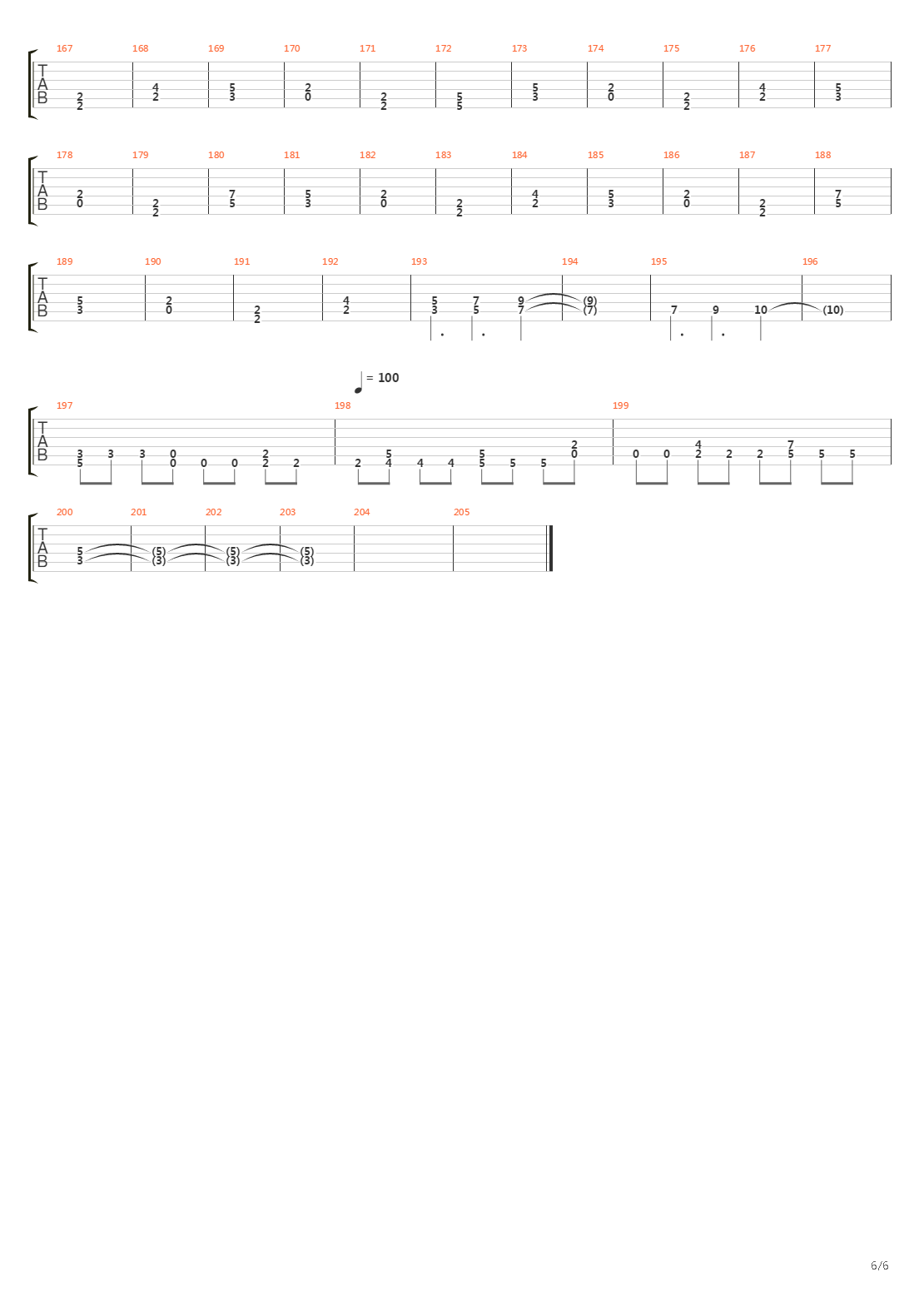 Evolution Exceed吉他谱