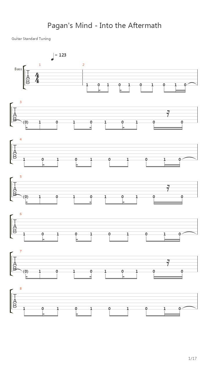 Into The Aftermath吉他谱