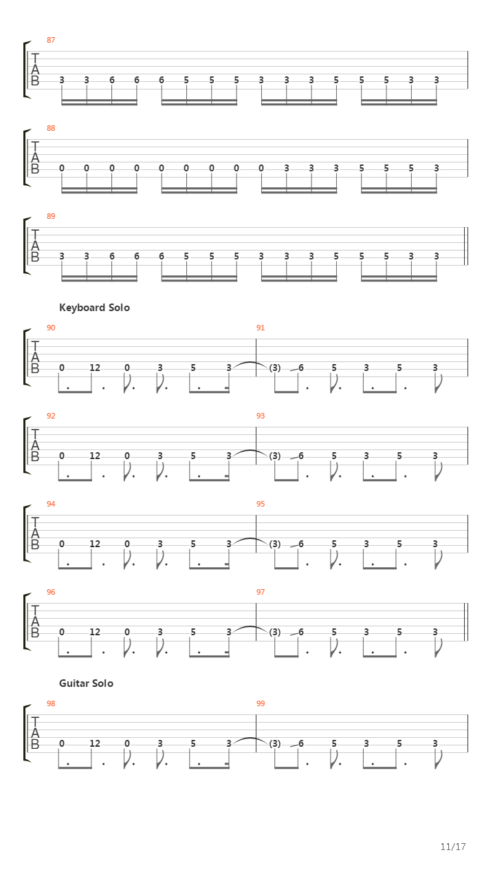 Into The Aftermath吉他谱