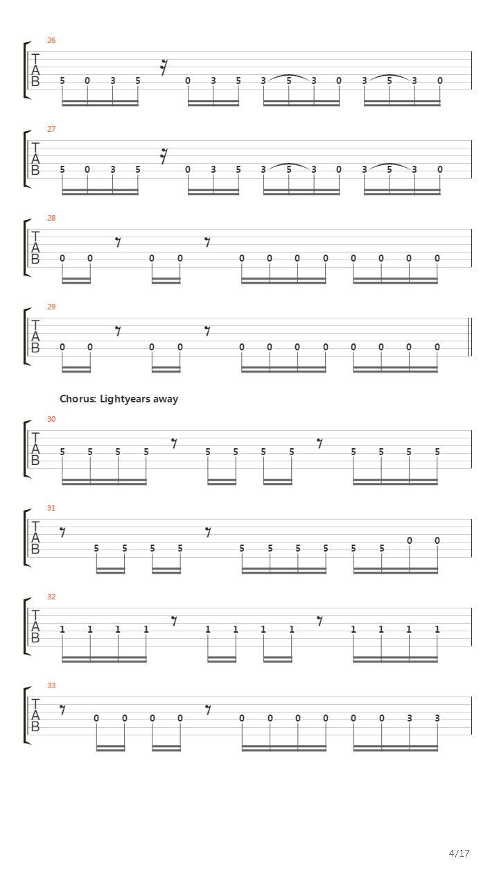 Into The Aftermath吉他谱