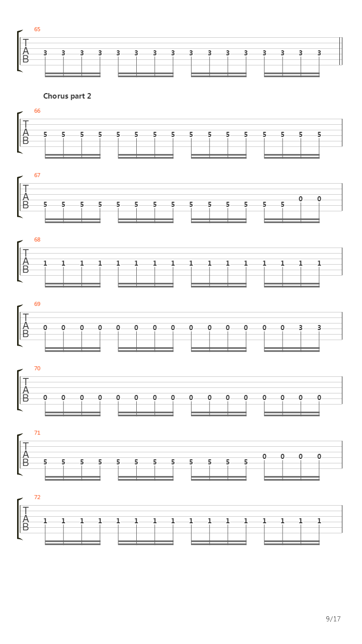 Into The Aftermath吉他谱