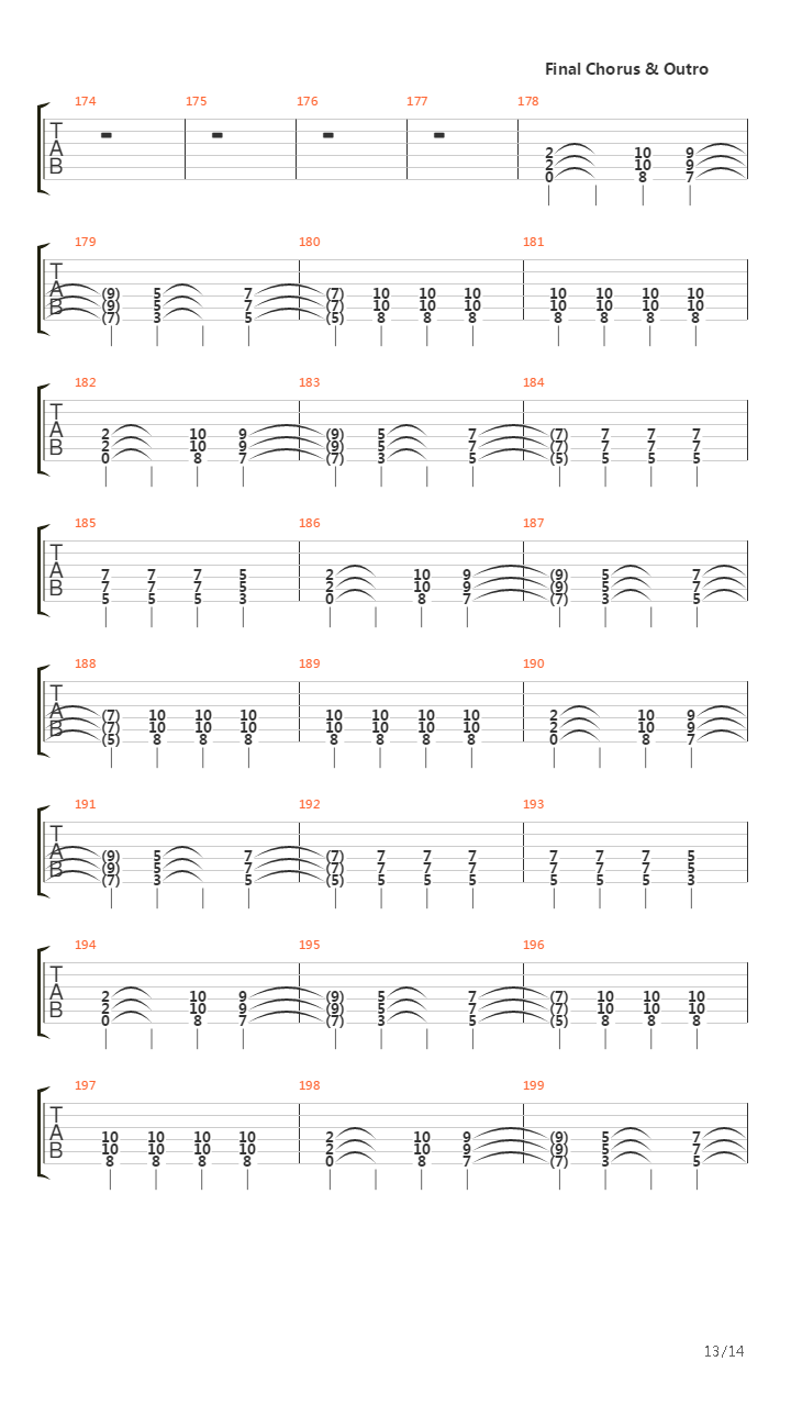 Coming Down A Storm吉他谱