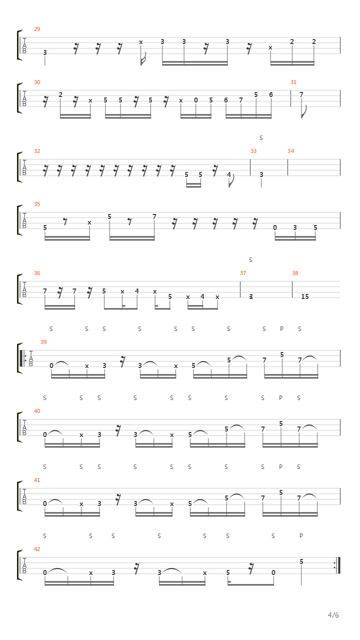 Papanegro吉他谱