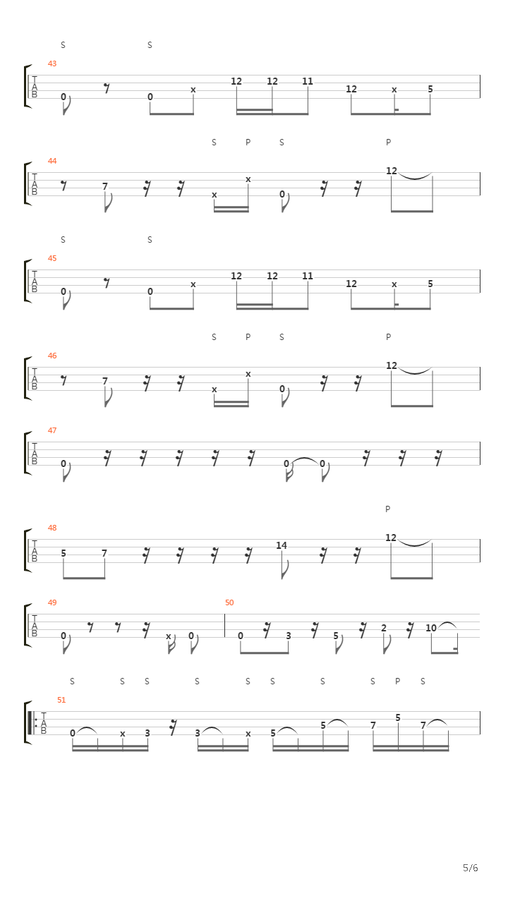 Papanegro吉他谱