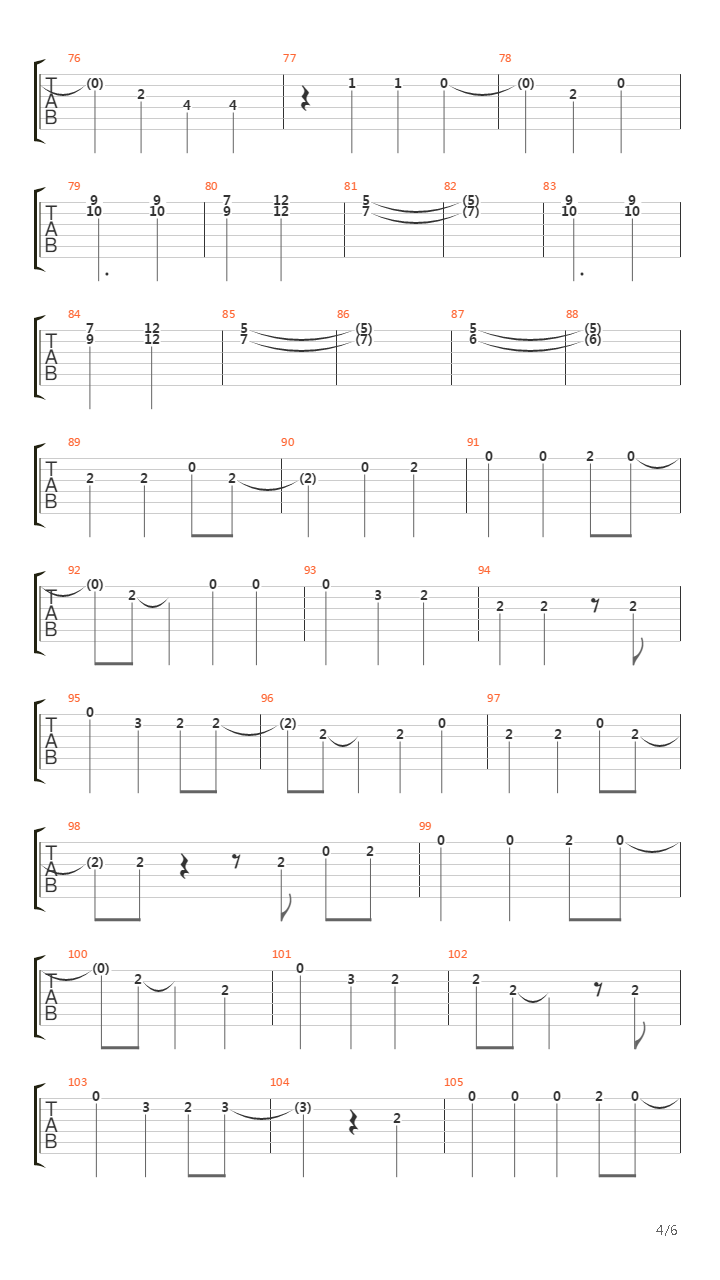 Meu Erro吉他谱