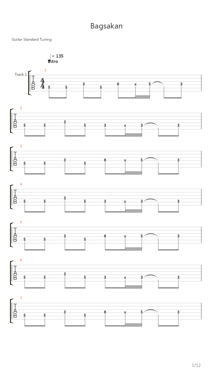 Bagsakan吉他谱