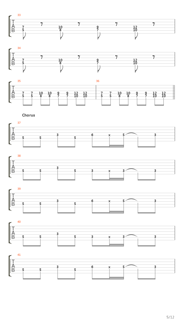 Bagsakan吉他谱