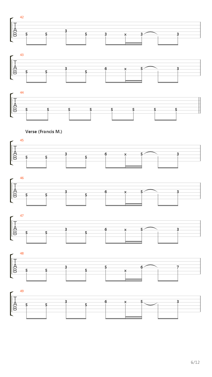 Bagsakan吉他谱