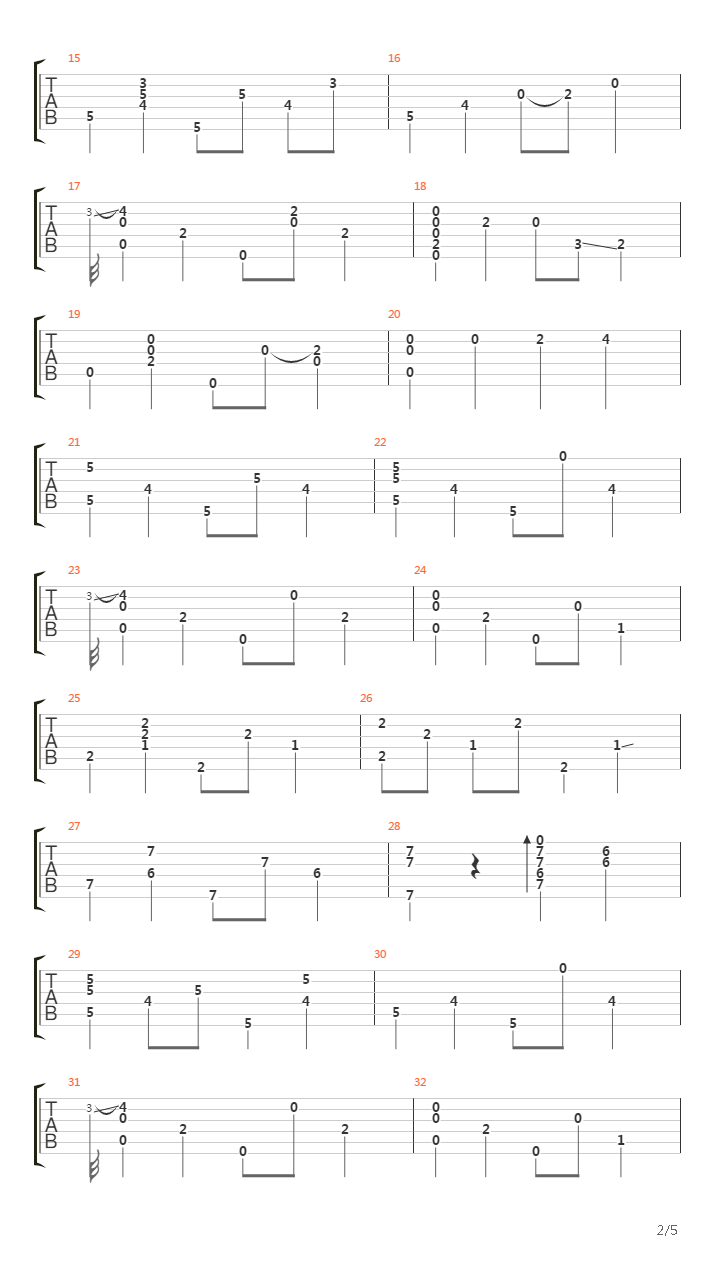 Steel Guitar Rag吉他谱