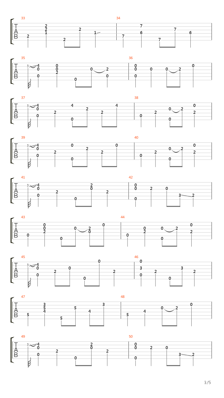 Steel Guitar Rag吉他谱