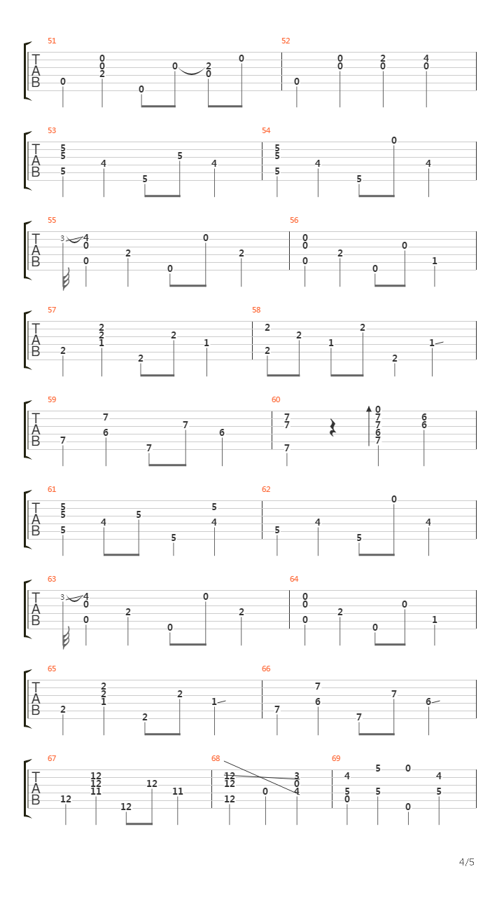 Steel Guitar Rag吉他谱