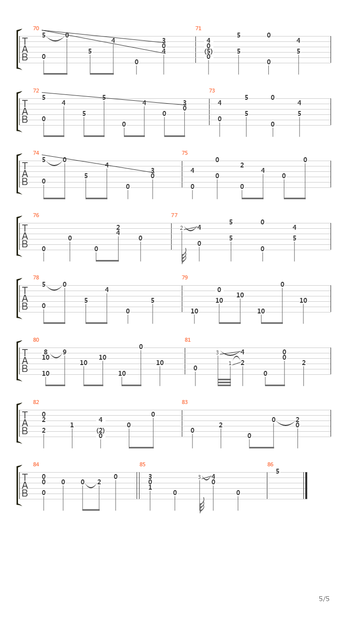 Steel Guitar Rag吉他谱