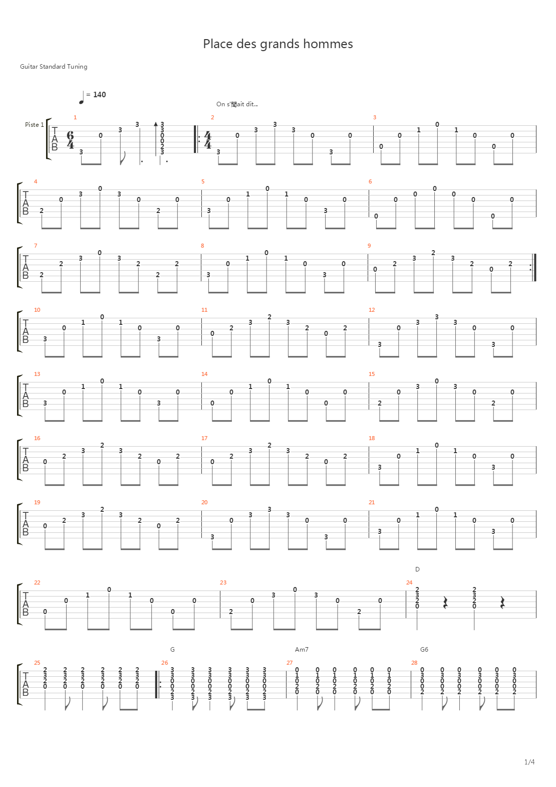 Place Des Grands Hommes吉他谱