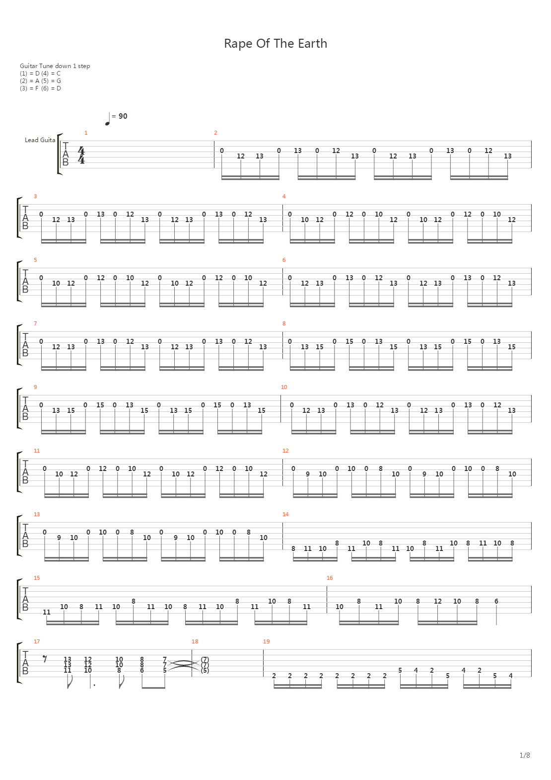 Rape Of The Earth吉他谱
