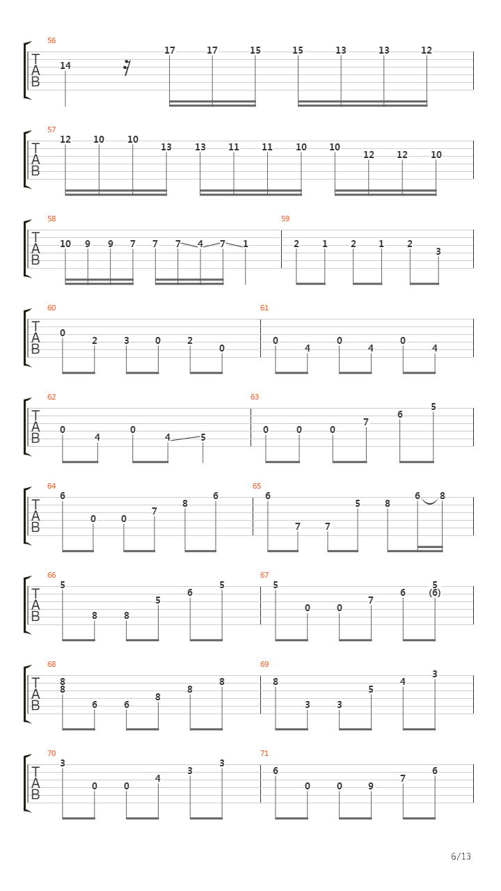 Vivaldi Tribute吉他谱