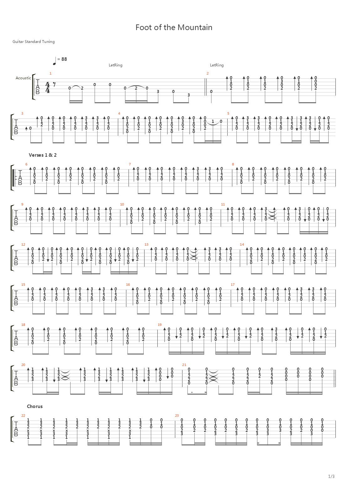 Foot Of The Mountain吉他谱