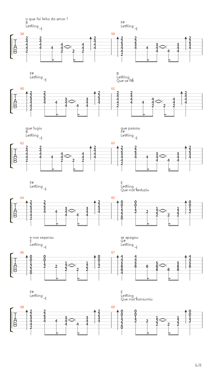 Dia Da Caca吉他谱