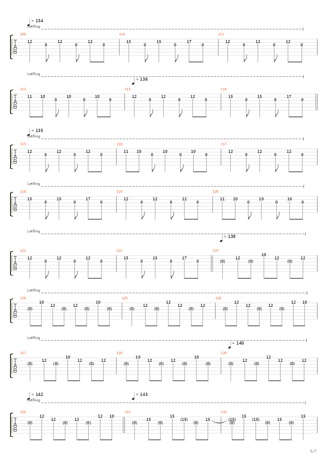 Aurora Borealis吉他谱