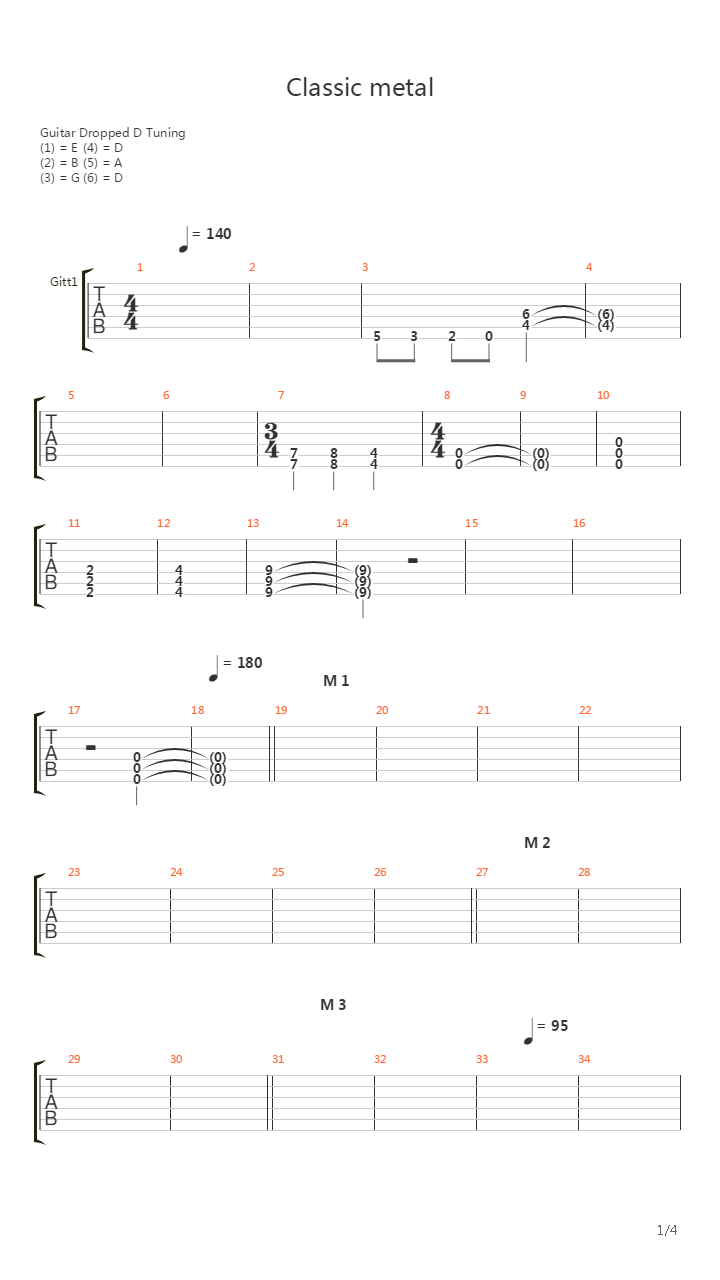 Classic Metal X吉他谱