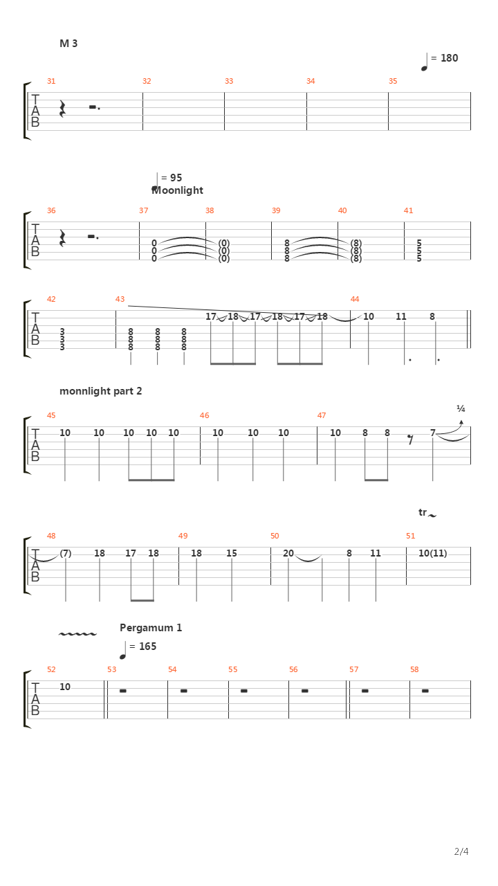 Classical Metal X吉他谱