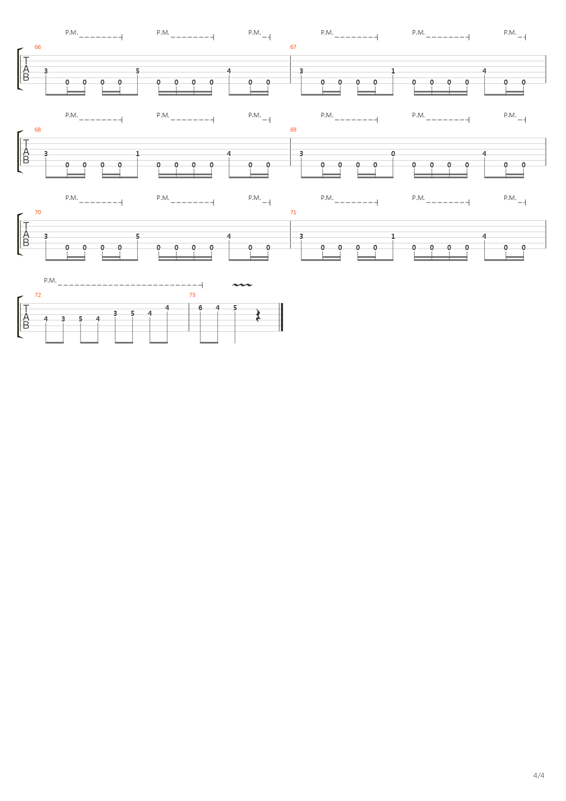 The Level Of Perception吉他谱