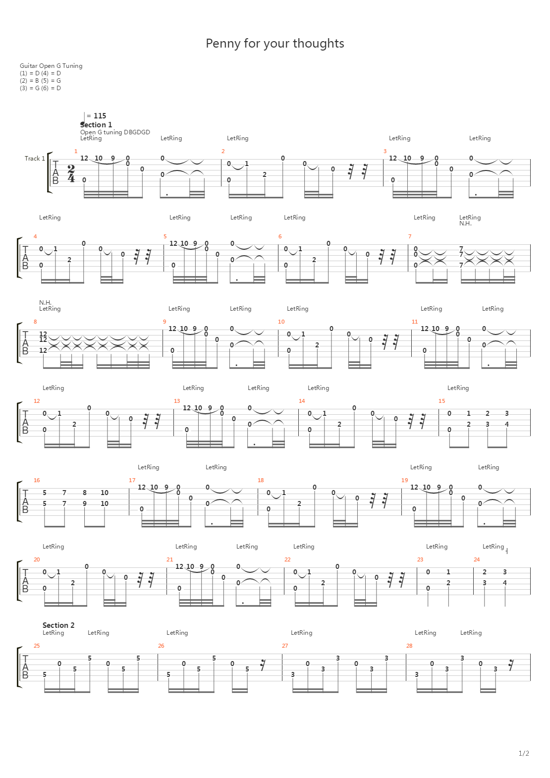 Penny For Your Thoughts吉他谱