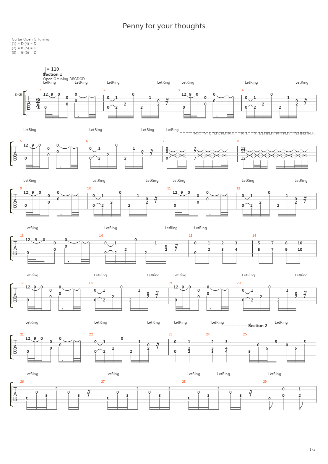 Penny For Your Thoughts吉他谱