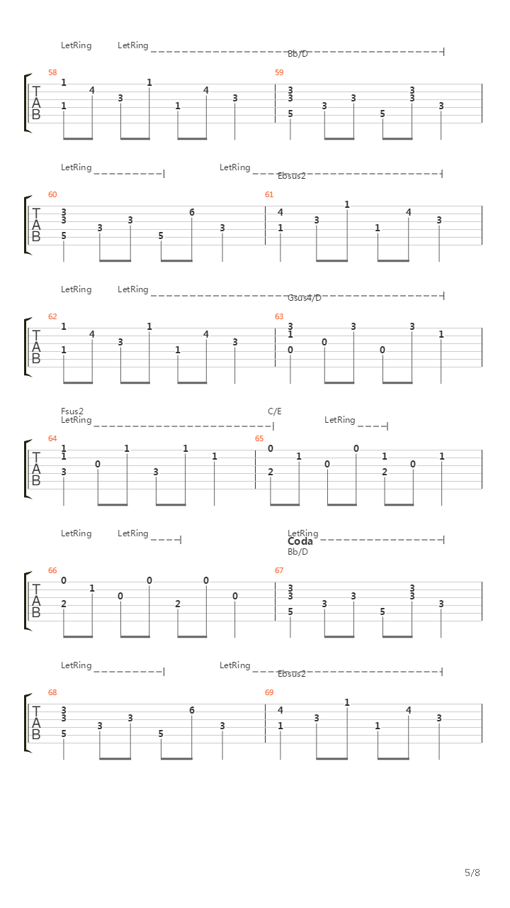 Humdrum吉他谱