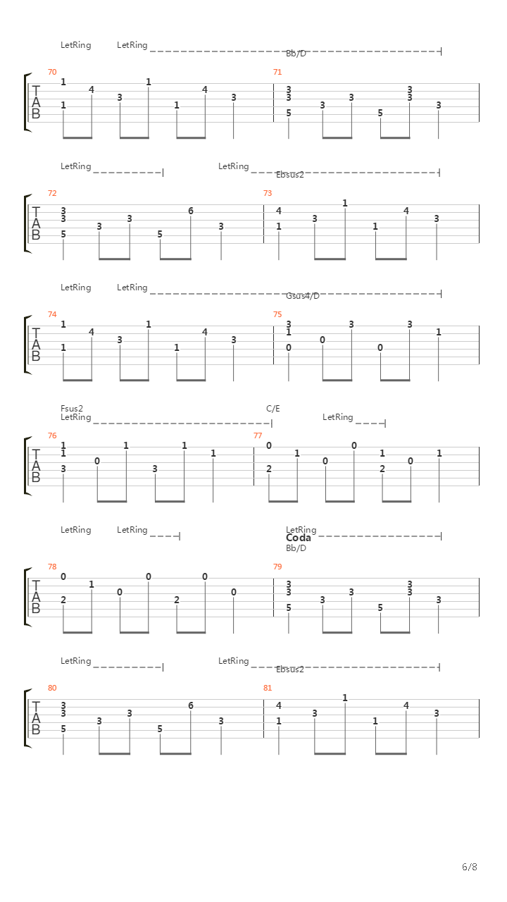 Humdrum吉他谱