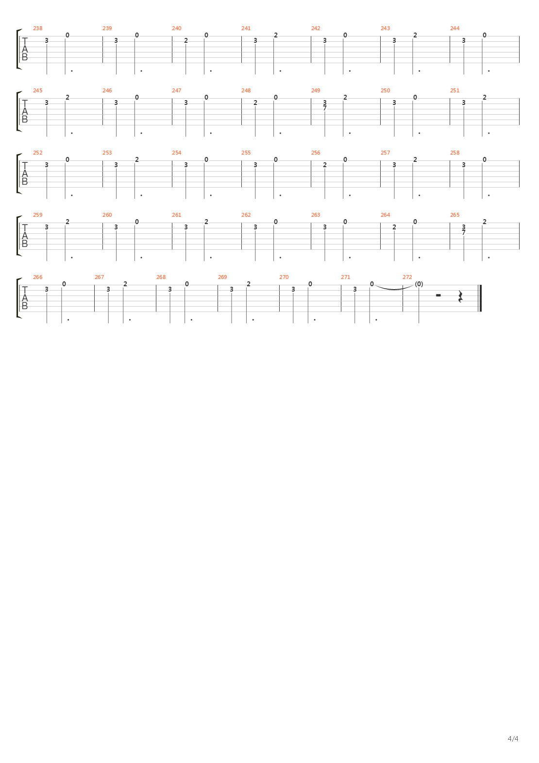 Kukatakan Dengan Indah吉他谱