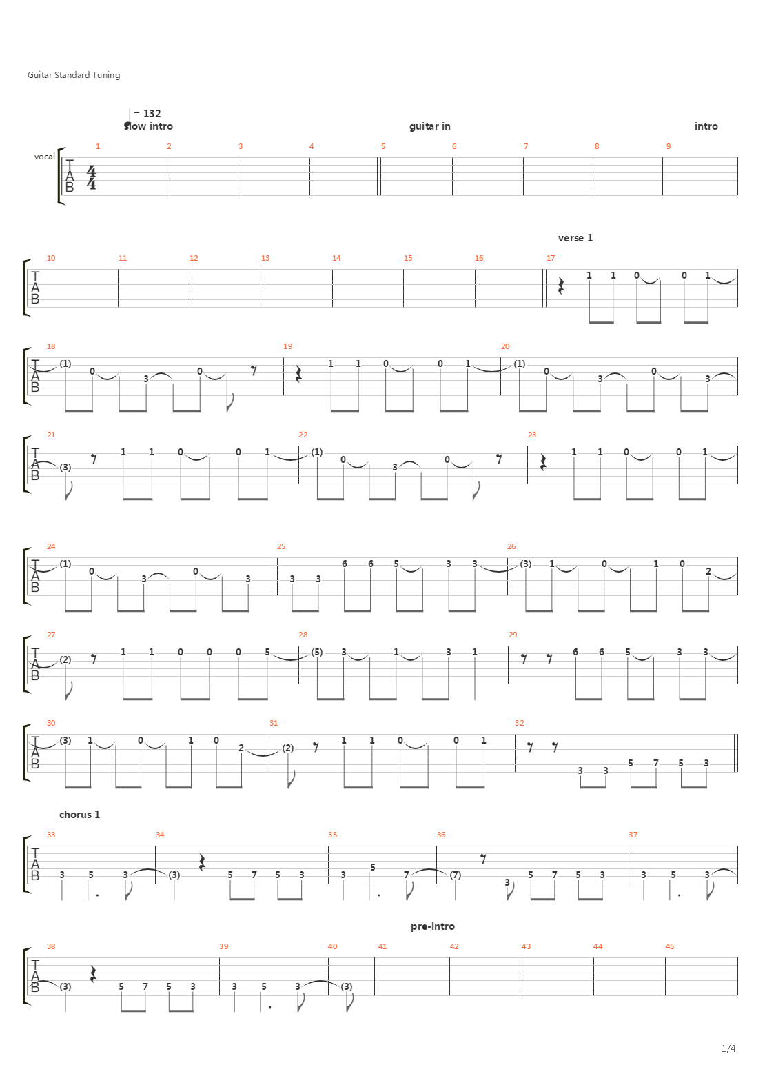 Topeng吉他谱