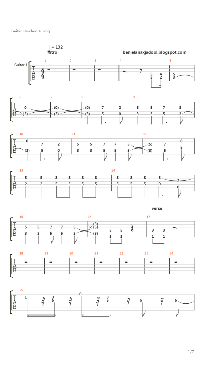 Topeng吉他谱