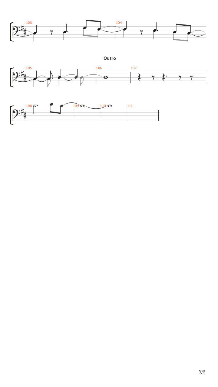 Walau Habis Terang吉他谱