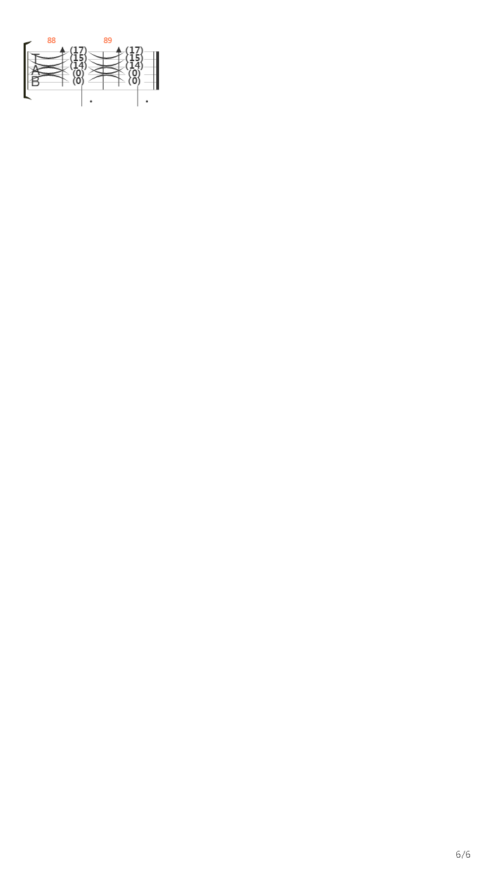 Ct Jardin吉他谱