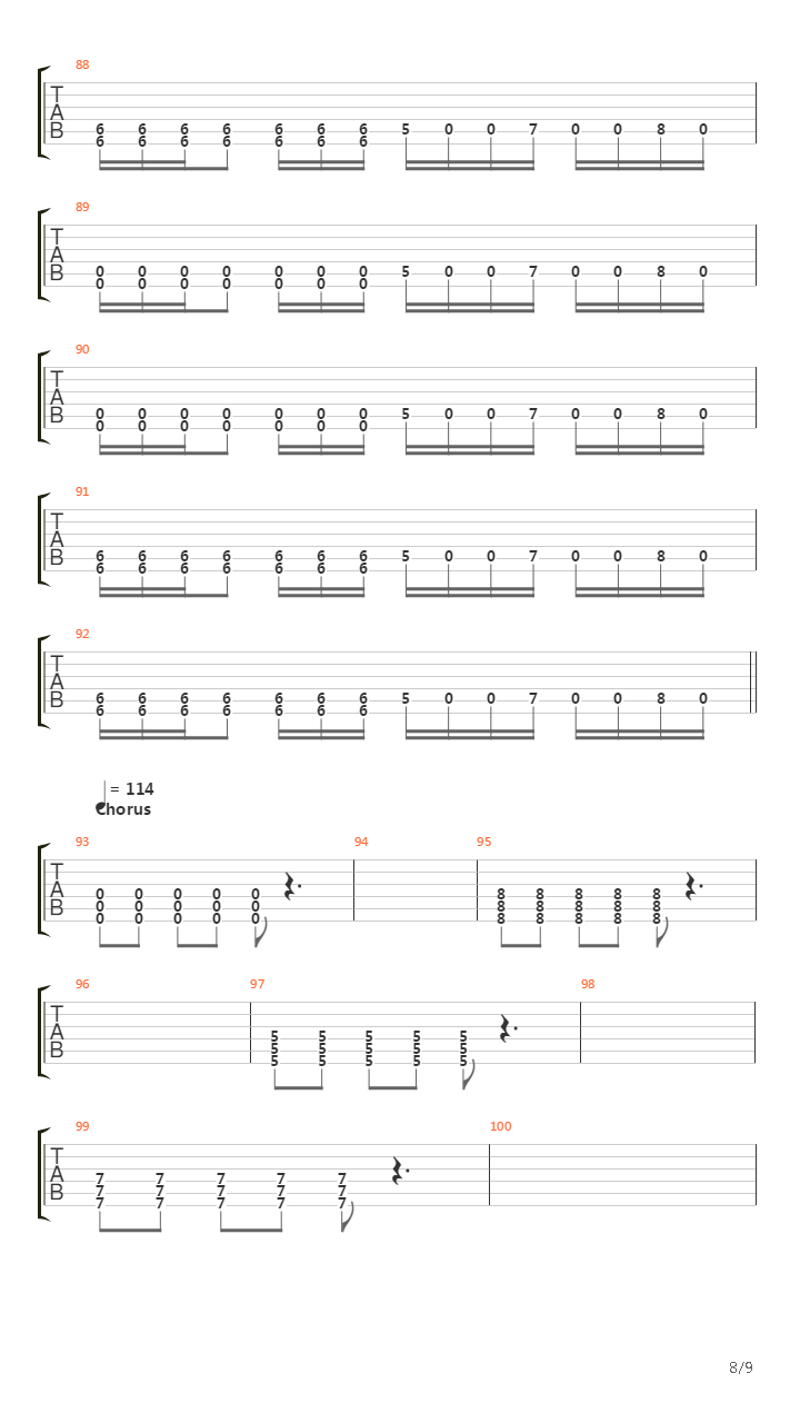 King For A Day吉他谱