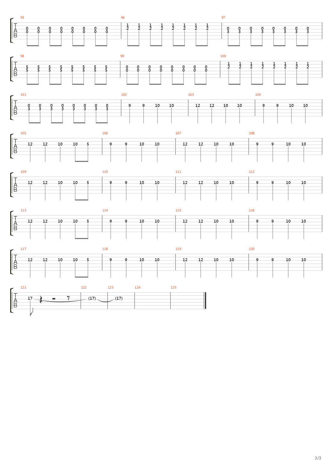 Nada Podra Salvarte吉他谱