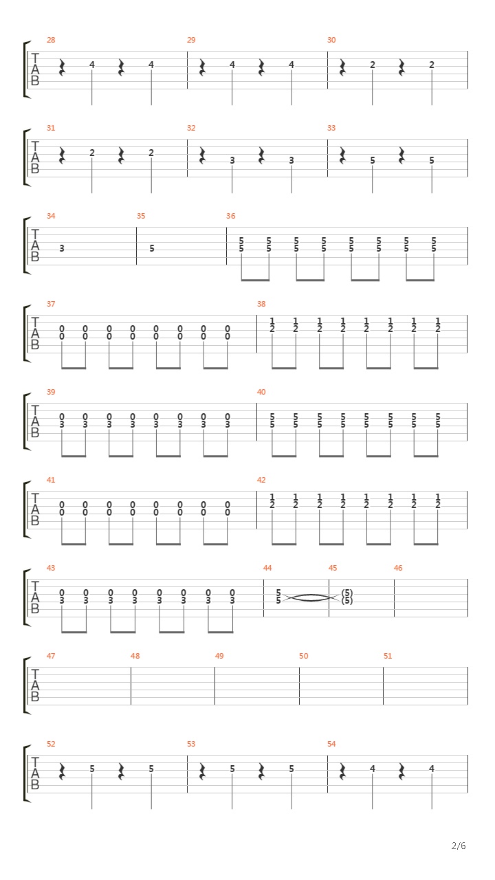 Nada Podra Salvarte吉他谱