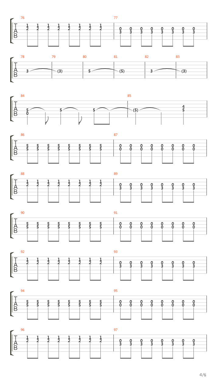 Nada Podra Salvarte吉他谱