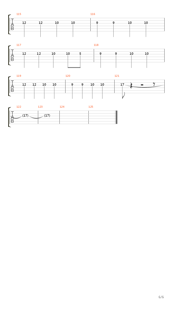Nada Podra Salvarte吉他谱